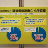 滋賀県の小学校では90%以上の児童が「楽しい」と前向き評価（撮影：中尾真二）
