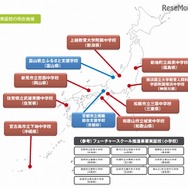 2013年度の実証校（総務省「フューチャースクール推進事業」2014年度ガイドラインより）