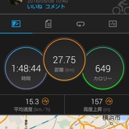 自転車で走った記録をスマホで見る。地図は拡大表示できる