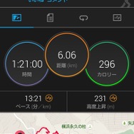 トレールランの記録をスマホで見る。アプリを立ち上げれば歩きながらも同期できる