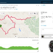 地図には載っていない里山の廃道を歩いてみたが、きちんと記録されている
