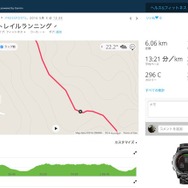六国見山のピーク。地図上に標高が埋め込まれているのではなく、画面を見ながら標高の変化を確認していたので確かだ