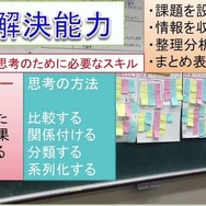 次期学習指導要領で目指す学力と情報リテラシー（後編）　画像は動画の一部