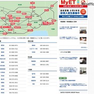 首都圏の校舎