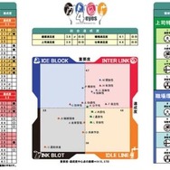 独自プログラム「4eyes」