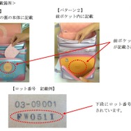 ロット番号の記載箇所