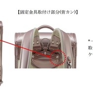 商品の不具合箇所