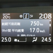 トヨタ ヴォクシー ハイブリッド ZS