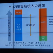 テスト利用では“5倍速”の教育効果が見られたという　撮影：冨岡晶