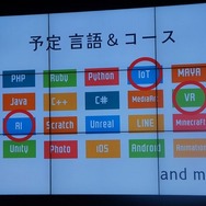 提供ジャンルの予定　撮影：冨岡晶