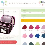 オーダーメイドシミュレーション