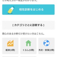 「政党との相性診断（通常バージョン）」設問選択