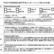 受入計画（一部）