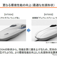 東海道・山陽新幹線 次期新幹線車両N700S確認試験車の製作について（JR東海、6月24日）