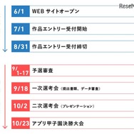 スケジュール