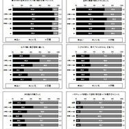 年中行事の体験