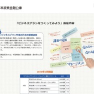 日本政策金融公庫 ビジネスプラン