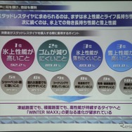 ユーザーニーズに応えるため、性能の長持ちにも着目