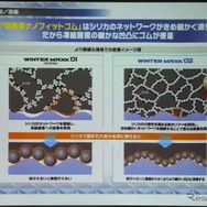 シリカネットワークをきめ細かくし、路面の凹凸の接地性を向上