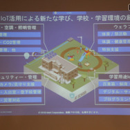IoT活用による新たな学び、学校・学習環境の創造（インテル発表資料）
