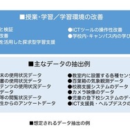 想定されるデータ抽出の例