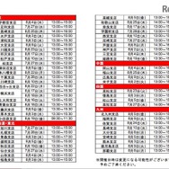 開催支店一覧