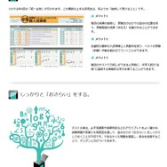小5統一合判の特徴