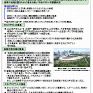 2020年東京オリンピック・パラリンピック競技大会等に向けた取組み