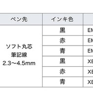 販売仕様（細～中字）