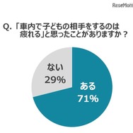 車内で子どもの相手をするのは疲れるか