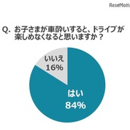 子どもが車酔いするとドライブが楽しめなくなるか