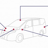 日産の自動運転技術 プロパイロット
