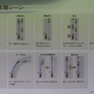可能な機能