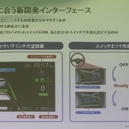オートパイロットのモニター画面（HMI)