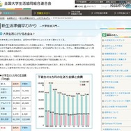 「大学生活にかかるお金は？」（内容の一部）