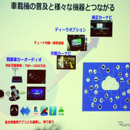 クルマのデジタルラジオ『Amanekチャンネル』サービス発表会（7月15日、東京・半蔵門）
