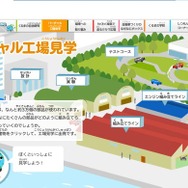 ホームページ内コンテンツ「バーチャル工場見学」