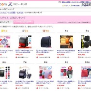 価格.comのランドセル人気ランキング
