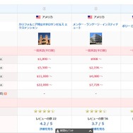 検索・比較画面イメージ