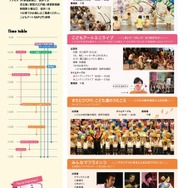 イベント内容とタイムテーブル