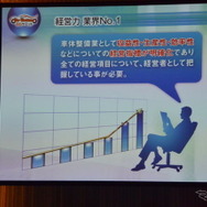 2014年 BSサミット事業協同組合 全国大会
