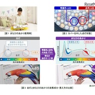 子ども部屋用「まなびのあかり」搭載機種