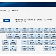 代表校一覧　※7月31日午後4時17分現在のもの　画像：バーチャル高校野球