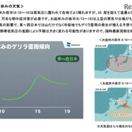ウェザーニューズ　お盆休みの天気