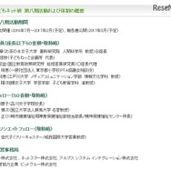 第8期活動および体制の概要