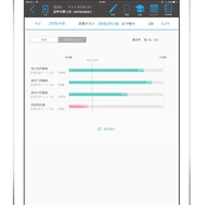 学習塾管理アプリ「reco」