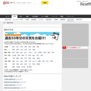 goo天気「過去の天気」