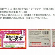 対象商品