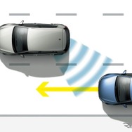 VW ゴルフ GTI クラブスポーツ ストリート エディション ブラインドスポット ディテクション（後方死角検知機能）イメージイラスト