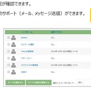 クラスの進度把握メールサポート画面